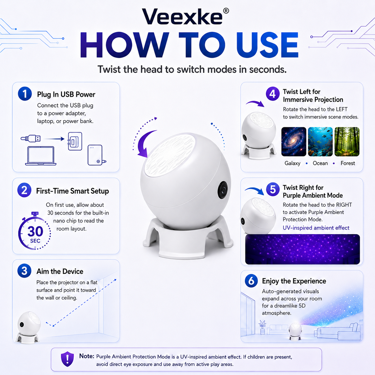 LAST DAY 50% OFF🪐🌌Veexke® 2026 Newest 5D Galaxy Ocean Projector