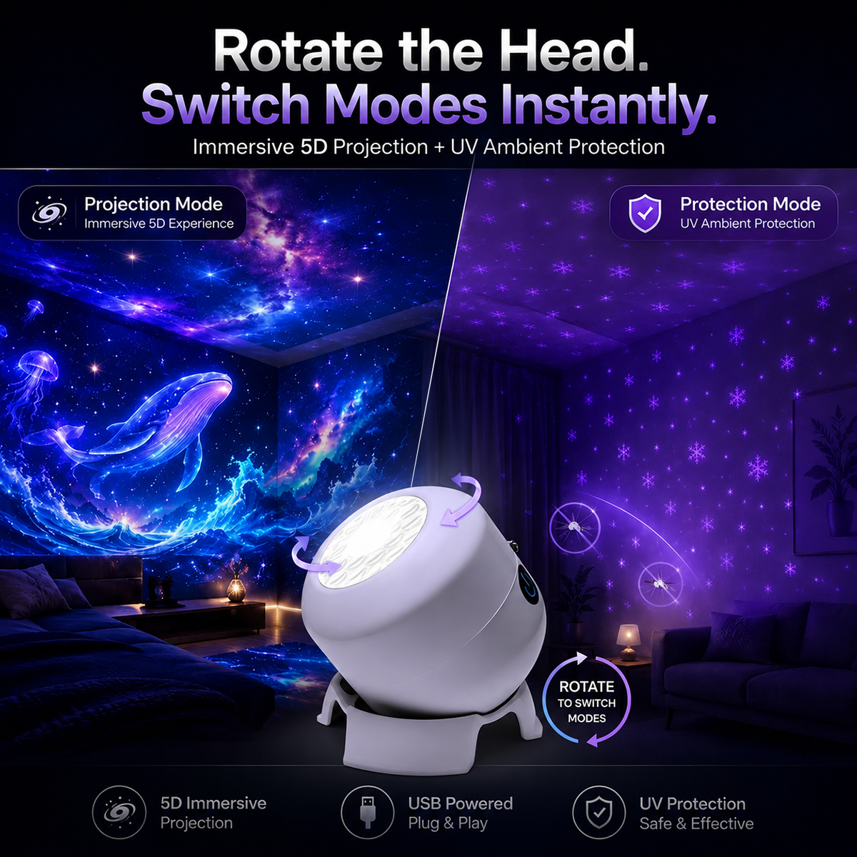 LAST DAY 50% OFF🪐🌌Veexke® 2026 Newest 5D Galaxy Ocean Projector