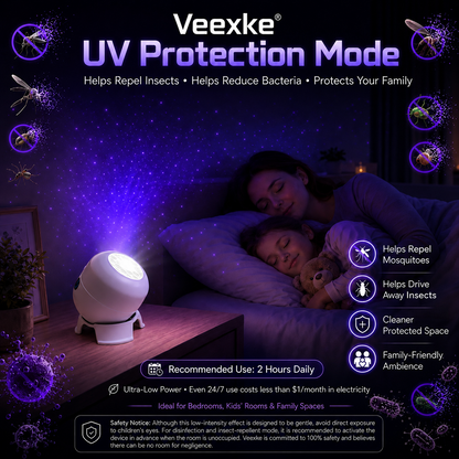 LAST DAY 50% OFF🪐🌌Veexke® 2026 Newest 5D Galaxy Ocean Projector