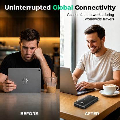Portable 5G WiFi Router – High-Speed Mobile Wireless
