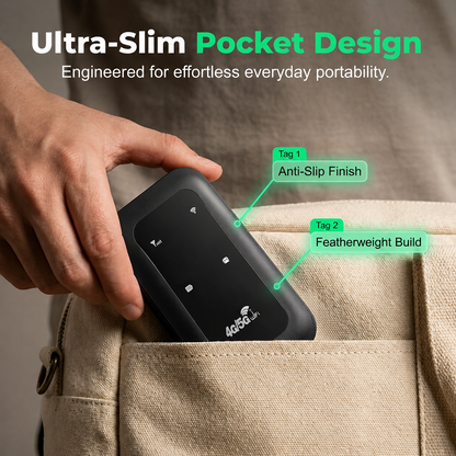 Portable 5G WiFi Router – High-Speed Mobile Wireless