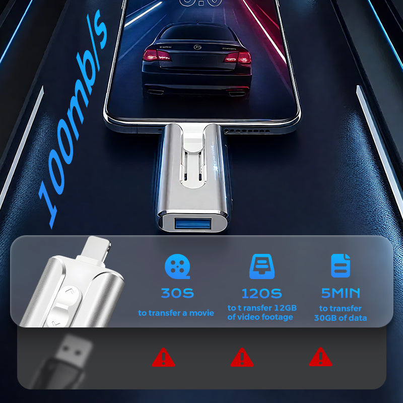 4-in-1 Flash Drive USB Memory Set for external storage 📀 - Complete for storing and transporting files! 🚀 🚀