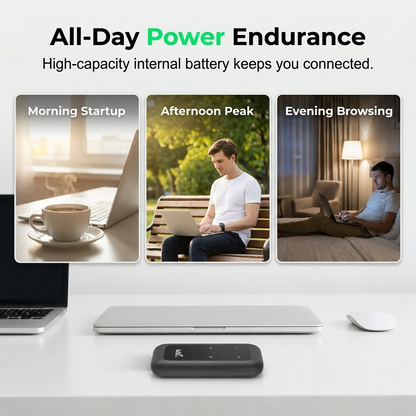 Portable 5G WiFi Router – High-Speed Mobile Wireless