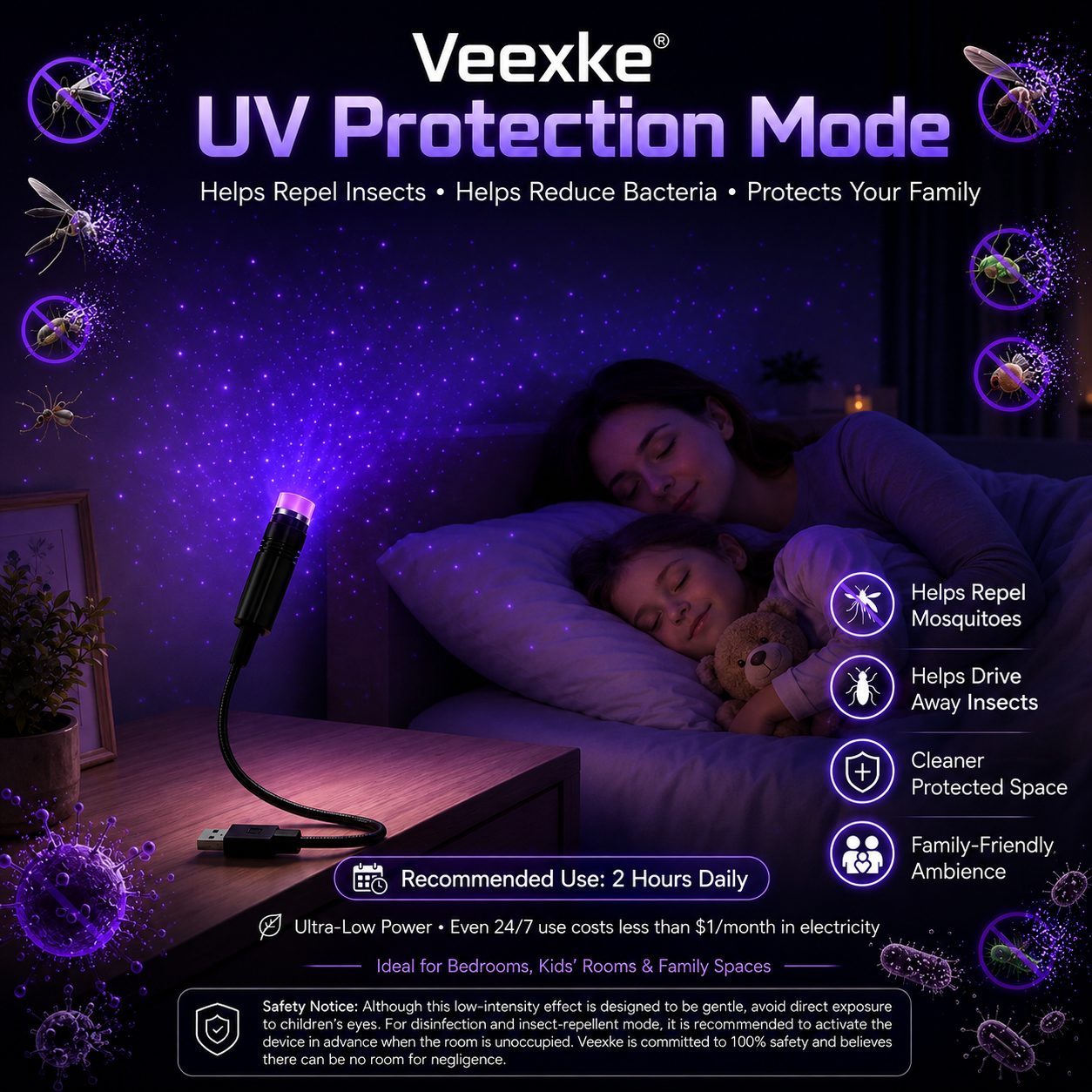 Veexke® 5D Galaxy Ocean Projector 2026
