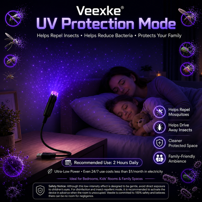 Veexke® 5D Galaxy Ocean Projector 2026
