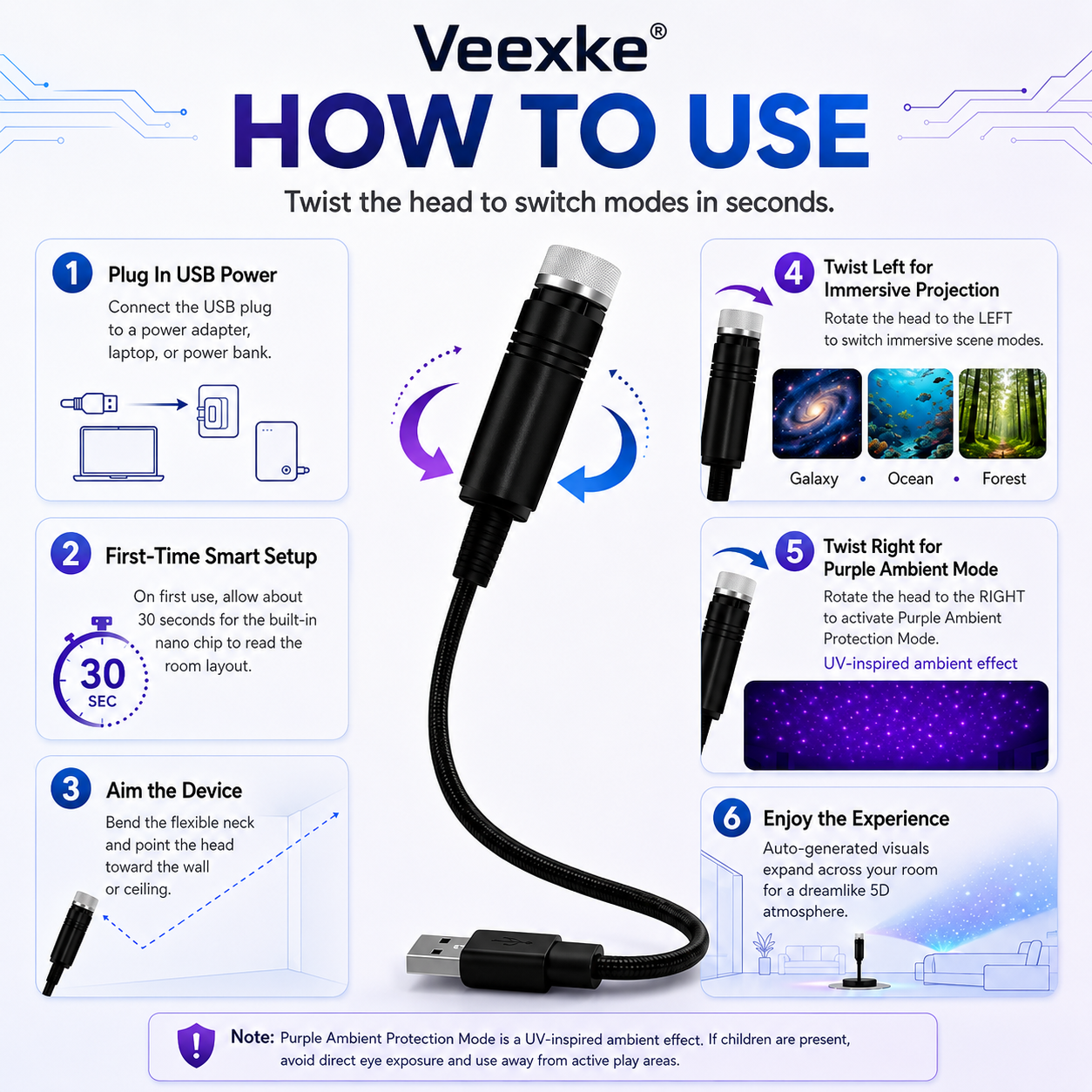 Veexke® 5D Galaxy Ocean Projector 2026