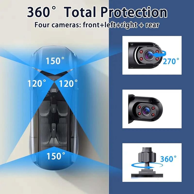 🔥LAST DAY 49% OFF🔥Full View Car Dashcam System