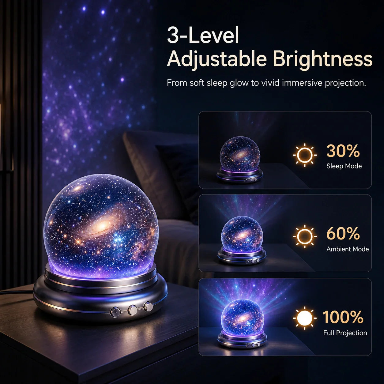 🌌Veexke® 5D 🌌Night Light Projector —⭐ Smart Dynamic Lighting for Bedrooms & Kids’ Rooms🔥