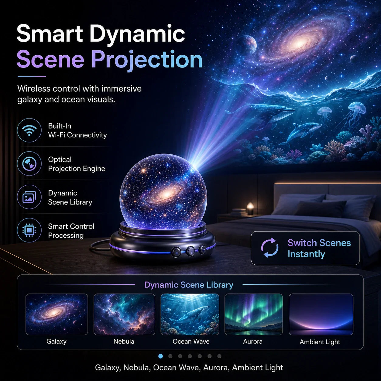 🌌Veexke® 5D 🌌Night Light Projector —⭐ Smart Dynamic Lighting for Bedrooms & Kids’ Rooms🔥